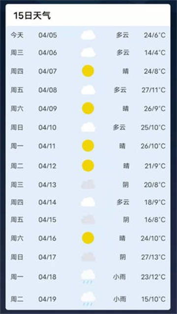 准时天气大字版